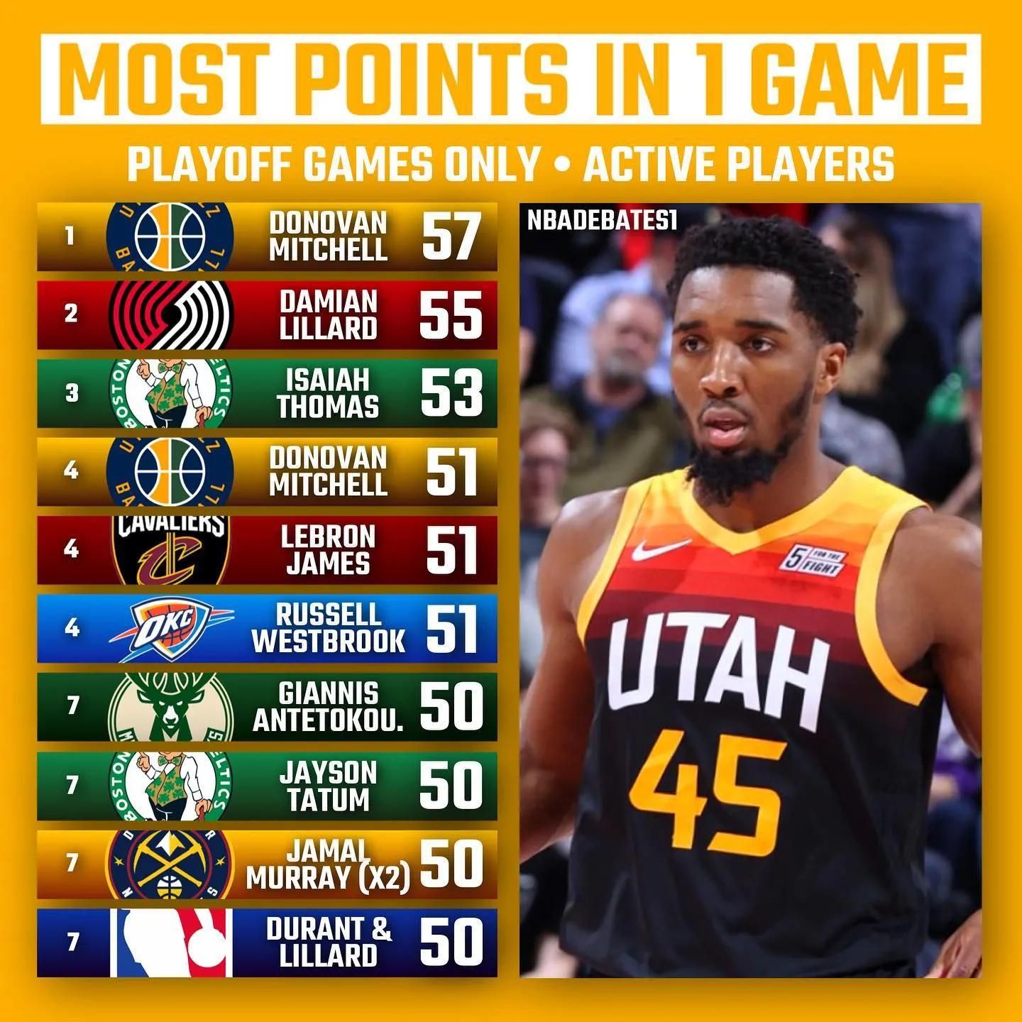 低轨卫星跟踪ODU3593766：低轨卫星位置跟踪ODU软件v1.0